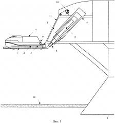 Спусковое устройство спасательной шлюпки персонала морского нефтегазового сооружения для ледовых условий (патент 2614166)