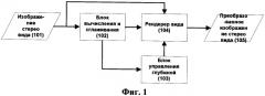 Способ и система для преобразования стереоконтента (патент 2423018)