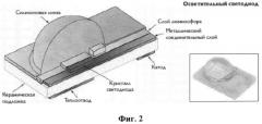 Источник излучения с изменяемым спектром (патент 2557358)