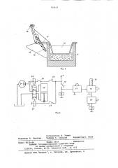 Стенд для испытания тракторов (патент 783623)