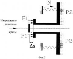 Регулятор давления (патент 2465625)