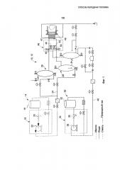 Способ передачи топлива (патент 2604152)