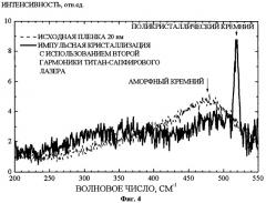 Способ получения слоя поликристаллического кремния (патент 2431215)