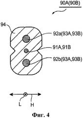 Модуль сращивания волоконно-оптических кабелей (патент 2576633)