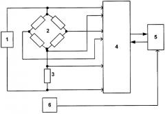 Способ и устройство измерения давления (патент 2304762)