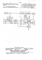 Функциональный генератор (патент 883931)