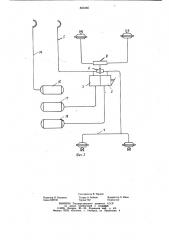 Тормозной привод транспортногосредства (патент 850446)