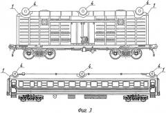 Роторная ветроэнергетическая установка наземного транспортного средства (патент 2480349)