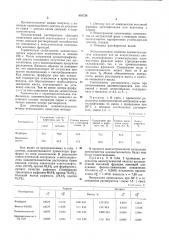 Способ очистки масляных фракцийнефти (патент 810754)