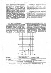 Акустоэмиссионный способ контроля состояния поверхностного слоя изделия (патент 1797045)