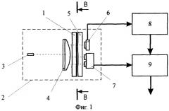 Оптико-электронный преобразователь положение-код (патент 2248093)