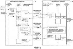 Система беспроводной передачи (патент 2475996)