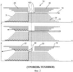 Усовершенствованная волокнистая структура для п-образных преформ (патент 2496930)