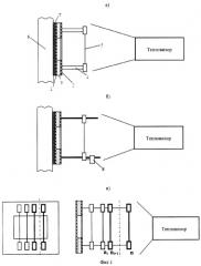 Устройство для определения характеристик теплоотдачи (патент 2279063)