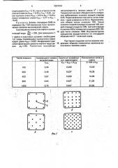 Способ разработки залежи высоковязкой нефти (патент 1057678)