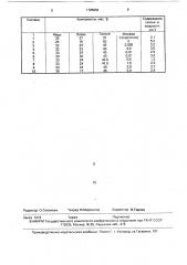 Материал для пломбирования зубов (патент 1725894)