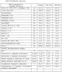 Обработанный наполнитель, или пигмент, или минерал для бумаги, в частности, пигмент, содержащий природный карбонат кальция, способ его получения, содержащие его композиции и их применения (патент 2246510)