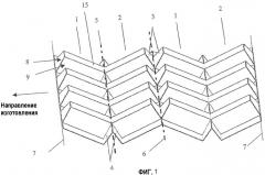Полузакрытая термопластичная сотовая структура, способ ее изготовления и оборудование для ее производства (патент 2373057)