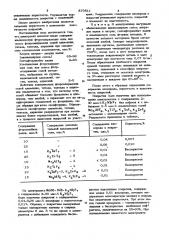 Электролит для получения ниобиевых покрытий (патент 870511)
