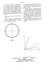Кольцевая пружина (патент 1193322)