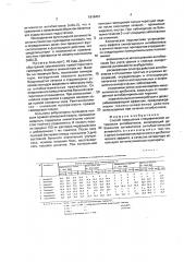 Способ повышения специфической активности антибиотиков (патент 1816451)
