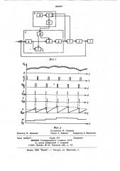 Устройство для управления вентильным преобразователем (патент 1064419)