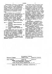 Способ определения усилия резания грунтов под водой (патент 1165990)
