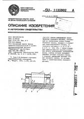 Способ определения характеристик скального массива (патент 1135902)