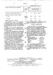 Сырьевая смесь для изготовления ячеистого бетона (патент 967992)