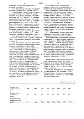 Способ определения метанола в воздухе (патент 1133517)