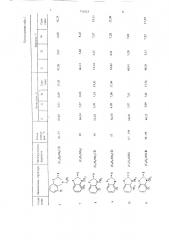 Фунгицидный состав (патент 713523)