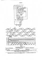 Способ управления тиристорами преобразователя напряжения в асинхронном электроприводе (патент 1663722)