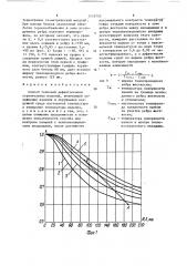 Способ тепловой дефектоскопии строительных изделий (патент 1518755)