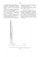 Способ ионизационно-пламенного детектирования (патент 548805)