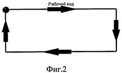 Механизм транспортирования ткани швейной машины (патент 2493303)