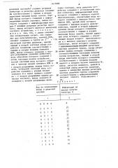 Устройство для деления чисел с фиксированной запятой (патент 1417009)