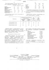 Электродное покрытие для износостойкой наплавки (патент 531700)