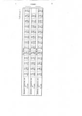 Способ испытания горных пород (патент 1724867)