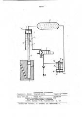 Механизм прессования машины литья под давлением (патент 961854)
