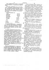 Лигатура (патент 1002393)