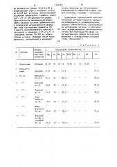 Модифицирующая смесь и конструкция литой модифицирующей присадки для внутриформенной обработки высокопрочного чугуна (патент 1144763)