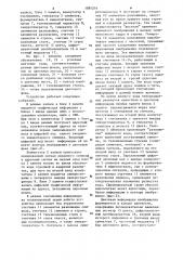 Устройство для отображения информации на телевизионном индикаторе (патент 1091216)