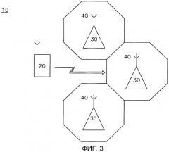 Формирование импульсов для egprs-2 (патент 2437227)