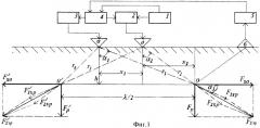 Способ излучения поперечных сейсмических волн (патент 2478989)