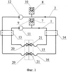 Способ заправки теплоносителем гидромагистрали системы терморегулирования космического аппарата и устройство для его реализации (патент 2392200)