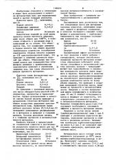 Огнеупорная масса (патент 1100270)