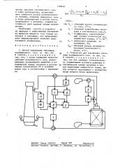 Способ управления сжиганием колошникового газа и устройство для его осуществления (патент 1388685)