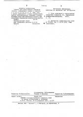 Смазка для прессования порошков титана (патент 910744)