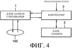 Информационная запоминающая среда и устройство записи и/или воспроизведения для использования с информационной запоминающей средой (патент 2321083)