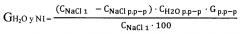 Способ управления процессом получения хлористого калия (патент 2598933)